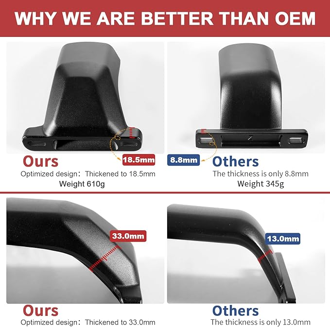 KINGGERI 260lbs Roof Racks Cross Bars Fit for Honda Pilot 2016-2022 with Flushed Side Rails,All Aluminum Heavy Duty Roof Rails Crossbars for Rooftop Cargo Basket Carrier Bag Luggage Rails Kayak