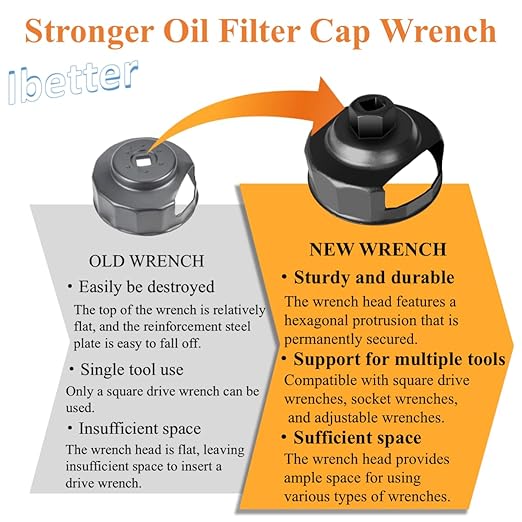 Oil Change Kit for Harley, Oil Filter Wrench,Crankcase Fill Tool,Primary Case Oil Funnel,Drip-Free Oil Filter Funnel Set, 20 O-Rings, for Harley Davidson Accessories