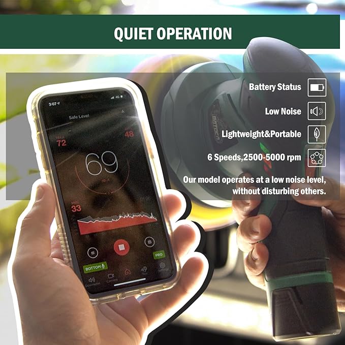 BATOCA S3 Cordless Car Buffer Polisher&S6 Mini Cordless Polisher for car Detailing, 2pcs 2.0Ah 12V Lithium-ion Universal Batteries, 0mm Rotary Polisher, 3&12mm Dual Action Polisher, Combo Kit, 2-in-1