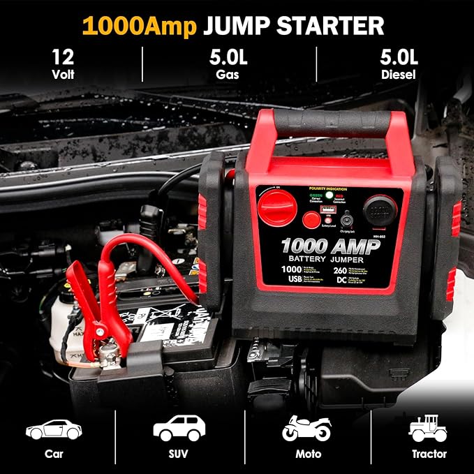 Car Battery Jump Starter-1000Amp 12V Lead-Acid Battery Jump Box with 260PSI Air Compressor, 10000 mAh Portable Power Station, Jump Pack for Vehicles Up to 5L Gas or Diesel