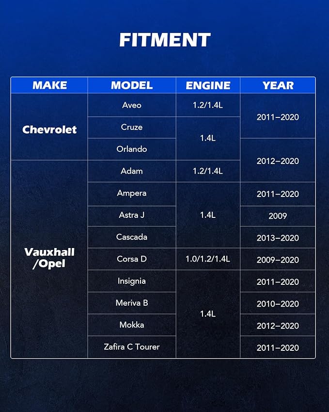 Orion Motor Tech Turbo Engine Timing Tool Kit Engine Camshaft Alignment Tool Set Compatible with 2009 to 2020 1.0 1.2 1.4L Chevrolet Chevy Aveo Cruze Orlando Vauxhall Opel Adam Ampera Astra J Cascada