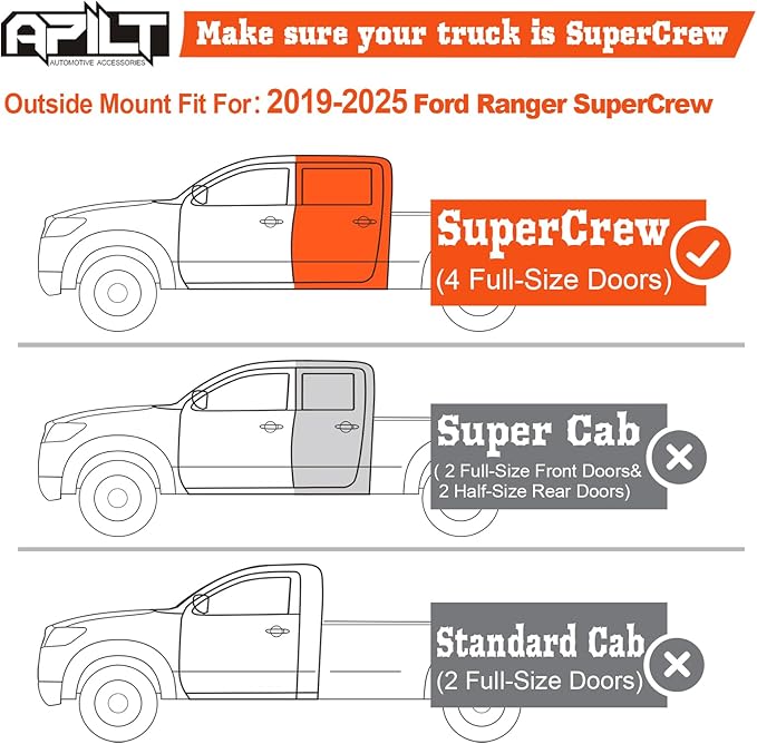 Outside-Mount Rain Guards Window Visors for 2019-2025 Ford Ranger SuperCrew Wind Vent Deflector Full-Size Truck Accessories Dark Smoke 4-Piece Set with Thicker