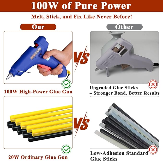 VEXTRO Car Dent Puller Kit, Dent Remover Tool for Car Dent Repair with High Adhesive Puller Tabs & Glue Sticks,100W Hot Glue Gun,Dent Refector Board, Suction Cups, Paintless Dent Removal Kit for Auto