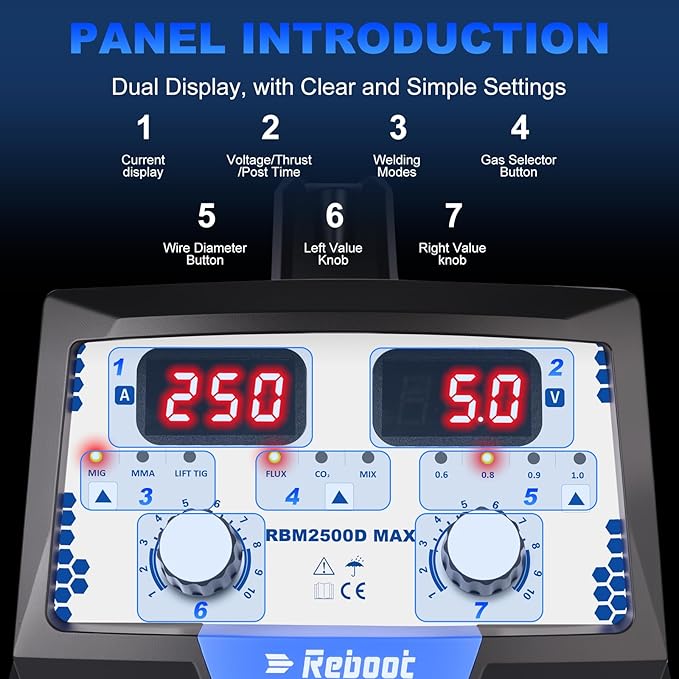 Reboot RBM2500D MAX 180A 5-in-1 MIG Welder, Premium Build, Spool Gun Compatible for Aluminum, Lift TIG, MIG Gas/Gasless, Stick, 120V/240V Dual Voltage Multiprocess Welding Machine