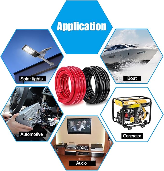 4/0 Gauge Battery Cable Copper Wire, 15FT Red+15FT Black 4/0 AWG Welding Cable Standard USA OFC Wire for Automotive, Battery, Solar, Marine and Generator