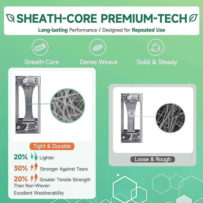 Umbrauto RV Cover Class C Upgraded 7 Layers Anti-UV Top Panel Motorhome Cover Windproof Camper Cover for 26' to 29' Motorhome with 3Pcs Extra Straps, Adhesive Repair Patches, 6 Gutter Covers