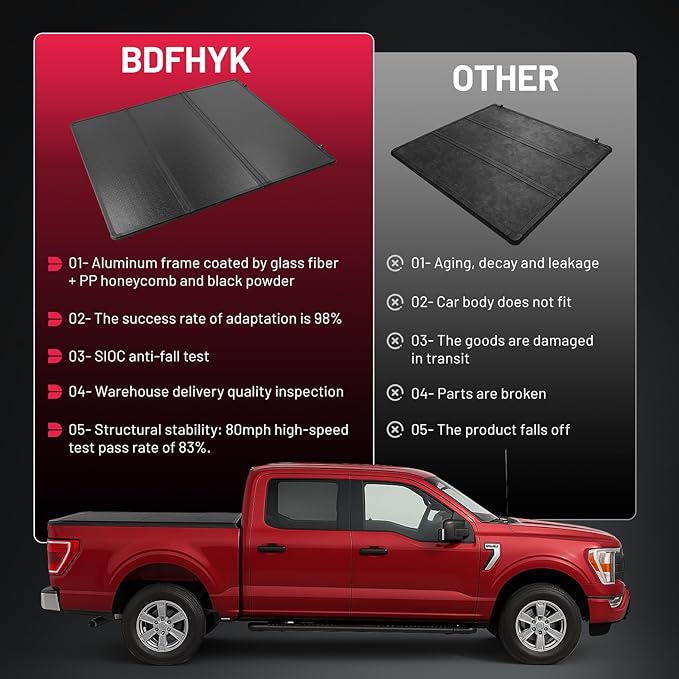 BDFHYK 5'7" Hard Tri-Fold Truck Bed Tonneau Cover Compatible with 2009-2025 Dodge Ram 1500 5.7 FT (67.4") Box, Heavy-Duty Lock Cover w/Waterproof, Anti-UV, No-Drill, Anti-Theft