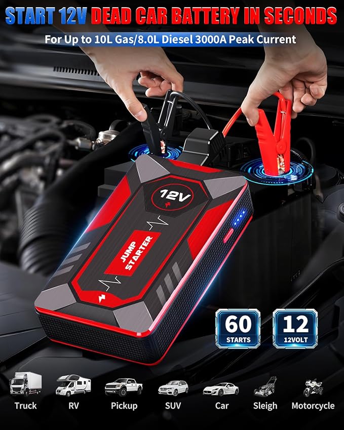 Jump Starter 3000A Peak Car Battery Jumper Starter Portable 12V Jump Box Battery Booster Charger Pack Up to 10L Gas or 8L Diesel Engine with Power Bank Jumper Cable Type C Port USB LED Light