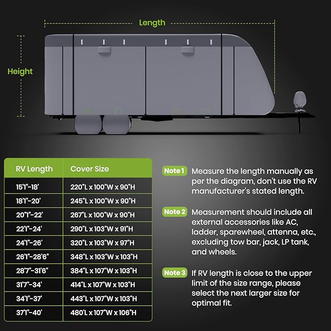 Waterproof Windproof RV Travel Trailer Cover, Anti-Rip Anti-UV 600D Oxford Fabric Camper Cover - with Tongue Jack Cover, Tire Covers, Gutter Covers, for 18'1"-20'