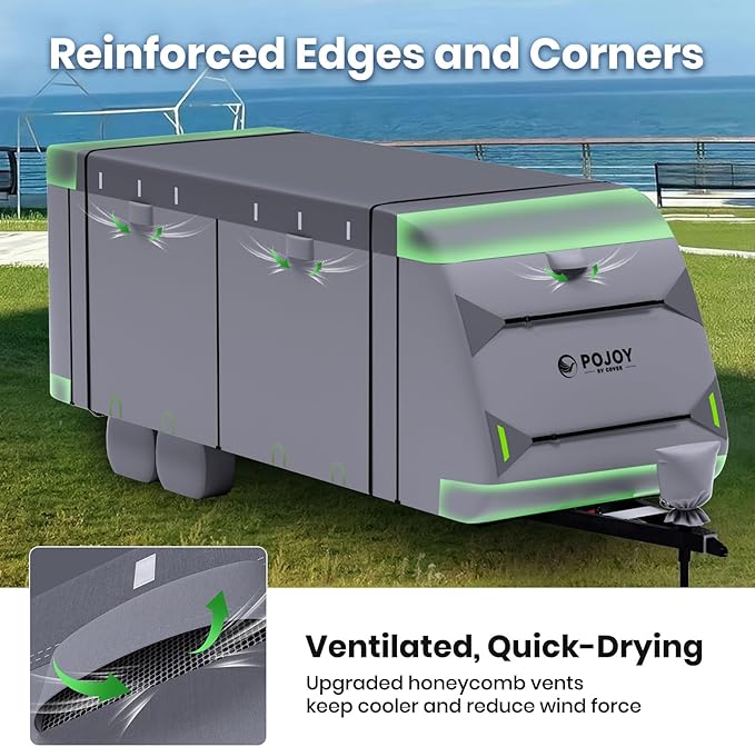 Waterproof Windproof RV Travel Trailer Cover, Anti-Rip Anti-UV 600D Oxford Fabric Camper Cover - with Tongue Jack Cover, Tire Covers, Gutter Covers, for 15'1"-18'