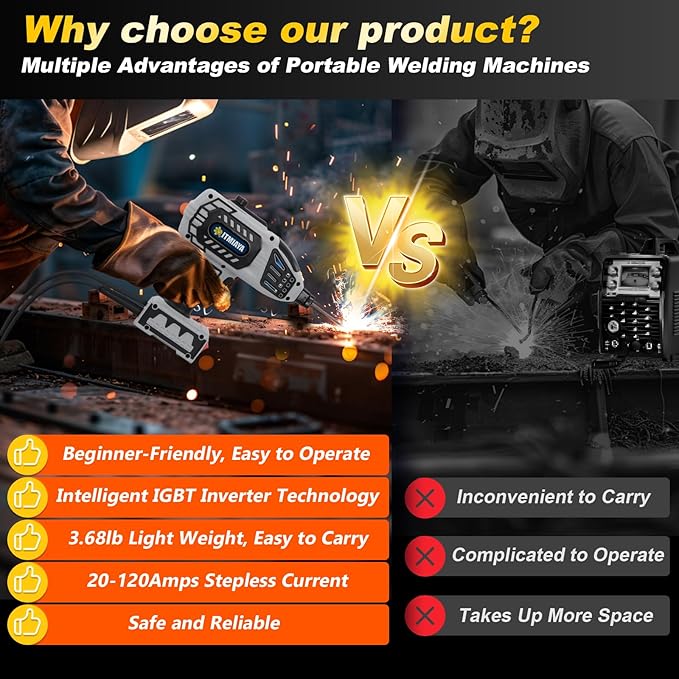 Handheld Welder 110V ARC Portable Stick Welding Machine IGBT Inverter 20-120Amps Stepless Current 1/16"-1/8" Electrodes Home Repair DIY Work for Beginner (Grey)