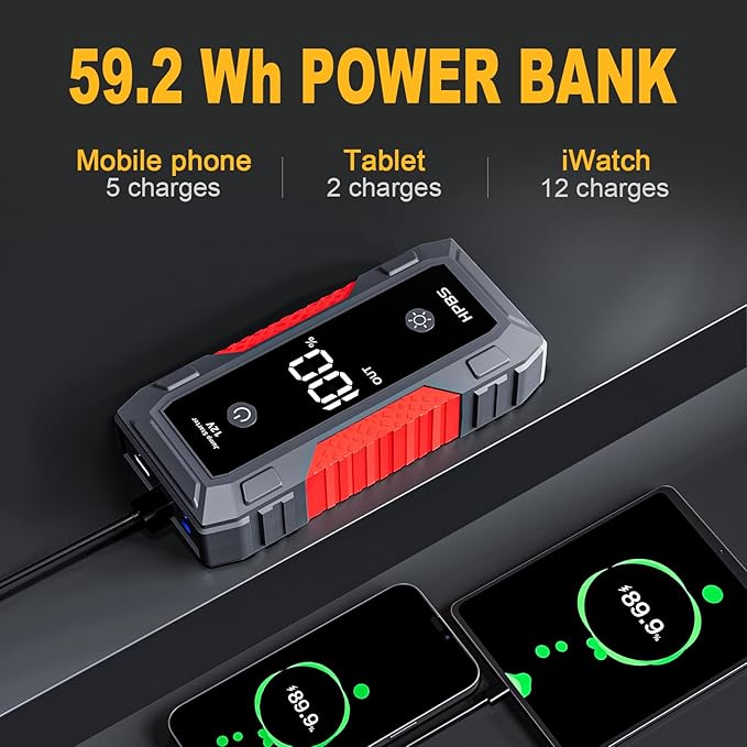 H50 Jump Starter - 5000A Jump Starter Battery Pack for Up to 10.0L Gas and 8.0L Diesel Engines, 12V Portable Car Battery Jump Starter Box with 3.0" LCD Display