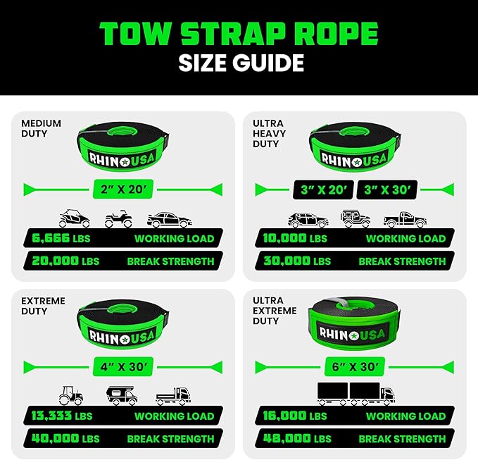 Rhino USA Recovery Tow Strap (3" x 30') - 31,518lb Break Strength - Emergency Recovery Strap Tow Rope for Truck, UTV, ATV & More - Heavy Duty Towing Strap for Offroad 4x4 Use - Compatible with Jeep