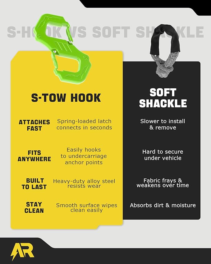 3/8" S Tow Hook, G80 Steel Quick Winch Shackle 33,000Lbs Break Strength, Heavy Duty Off-Road Recovery Connect Hook for SUV, Truck, Trailer & Towing Applications, Green