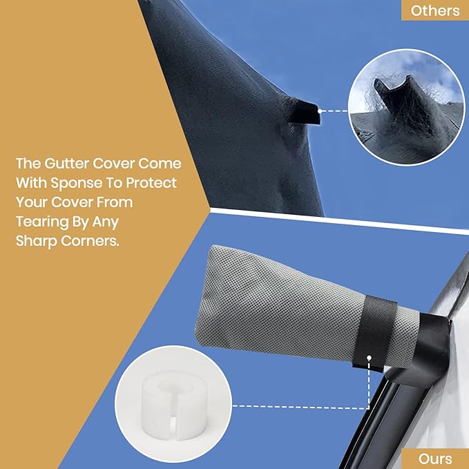 Leader Accessories Travel Trailer RV Cover Windproof Extra Thick Camper Cover with Adhesive Repair Patches (peva/Travel Trailer Cover, Fits 20'-22')