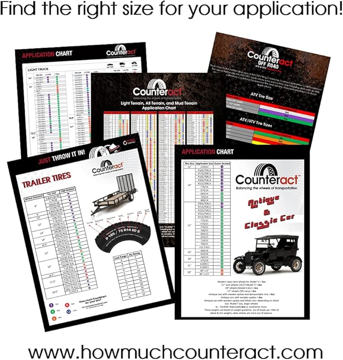 Counteract DIYK-8 Do It Yourself Tire/Wheel Balancing Beads Kit - Off -Road, Light/Medium Duty Truck Tires, (4) 8oz DIY Bead Bags, (4) Valve Caps and Cores, (1) Core Remover, Injector Bottle