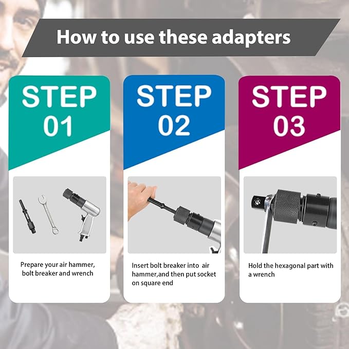 V019-1Kit Pneumatic Bolt Breaker Set 37315 & 37316，helps remove seized and frozen bolts and nuts