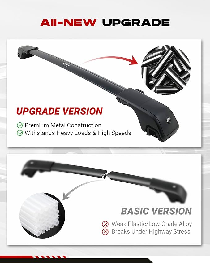 HEKA Roof Rack Cross Bars Fit for KIA Carnival 2022 2023 2024 2025 2026 with Raised Side Rails, Luggage Crossbars Cargo Bag Carrier Aluminum Rooftop Set Canoe Rooftop Black