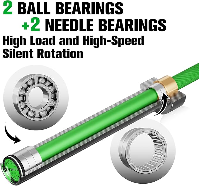 RITFIT 7FT Olympic Barbell for Strength and Weightlifting Training - 2 Inch Olympic Bar for Squat, Deadlift, Bench Press, Curl, Overhead Press - 500lbs/1000lbs/1500lbs Capacity