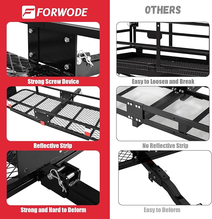 FORWODE 60x20x6 Hitch Carrier for 2 Inch Receiver, 500LB Capacity Hitch Mount Rack with Folding Cargo Basket, Rust-Resistant Coat, Includes Cargo Net