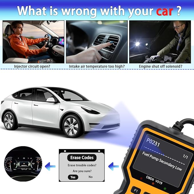 OBD2 Scanner Diagnostic Tool - Check Engine Light Code Reader, Reset Function, Data Stream, I/M Readiness, Full Features, Modes 6 & 8, for All 1996+ Vehicles, Automotriz Scanner