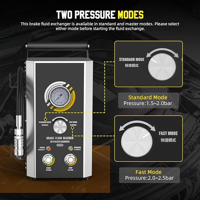 Brake Bleeder Kit,110V Automotive Brake Fluid Oil Exchanger Machine,Brake Oil Fluid Extractor Pump,Standard & Fast Mode,One-Person Operation,One Button Fluid Exchange