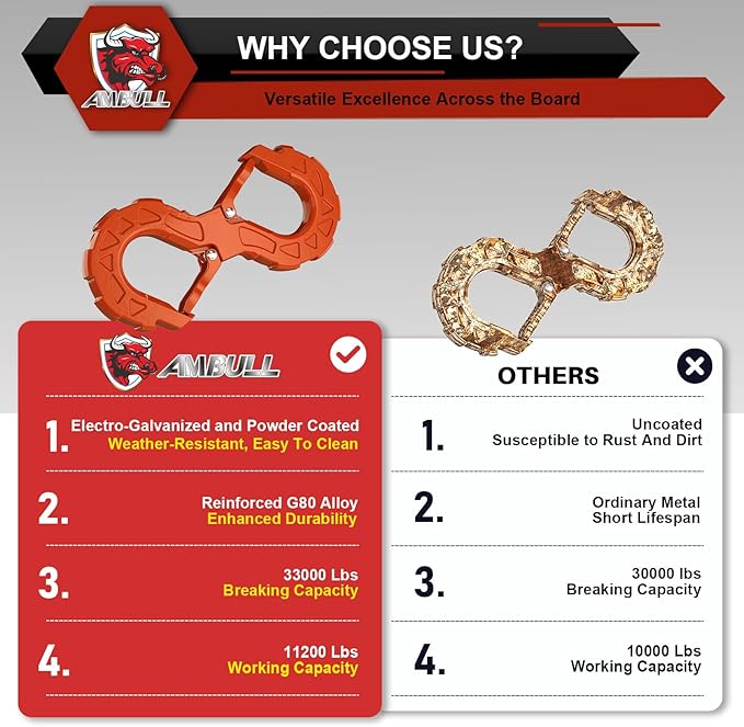 3/8 Tow Hook, Winch Hook for Off-Road Recovery, Towing Shackle 33000 Lbs, G80 Heavy Duty Strength Integrated Winch Quick Shackle, Orange