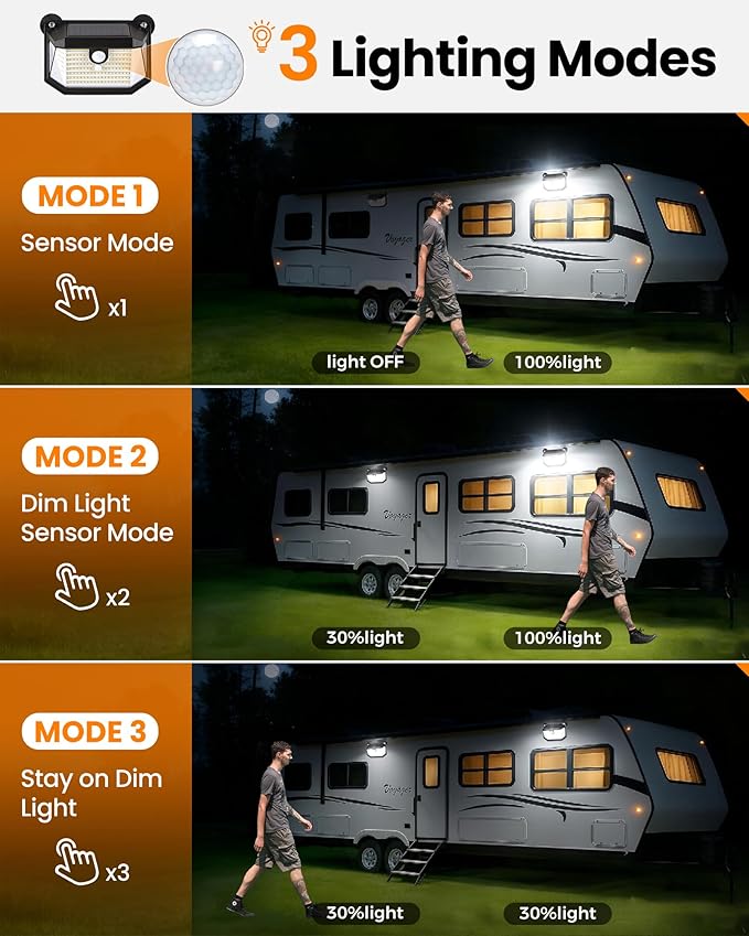 LUHLEE 178 LED Magnetic RV Solar Lights Outdoor, 800LM Ultra-Bright RV Porch Light with Motion Sensor, Strong Magnets IP65 Waterproof rv Lights Exterior for Awning Camper Trailer Porch (2 Pack)