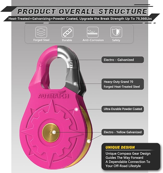 AUTMATCH Winch Snatch Block 18 Ton - Winch Pulley (79,366 Lbs) Break Strength, Heavy Duty Off Road Recovery Towing Pulley Blocks for Synthetic Rope or Steel Cable, Truck, UTV, ATV, Pink