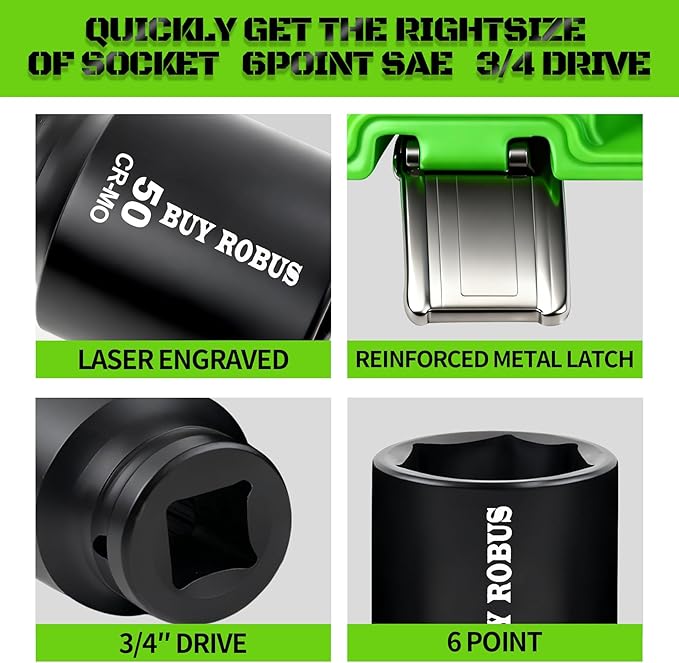 22PCS 3/4" Impact Socket Set, 6-Point Metric (19mm-50mm), Cr-Mo Steel Set with Adapters, Quick Release Ratchet Wrench, Andextension Rod Durable Storage Case