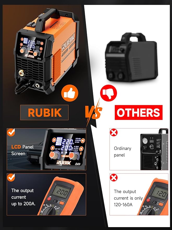 RUBIK MIG Welder,200 Amp 5 in 1 Flux Core Welder,Gas MIG/Gasless Flux Core MIG/Stick/Lift TIG/Spot welding/Spool Gun 110V/220V Aluminum Multi Process Welding Machine with Large LED Digital Display