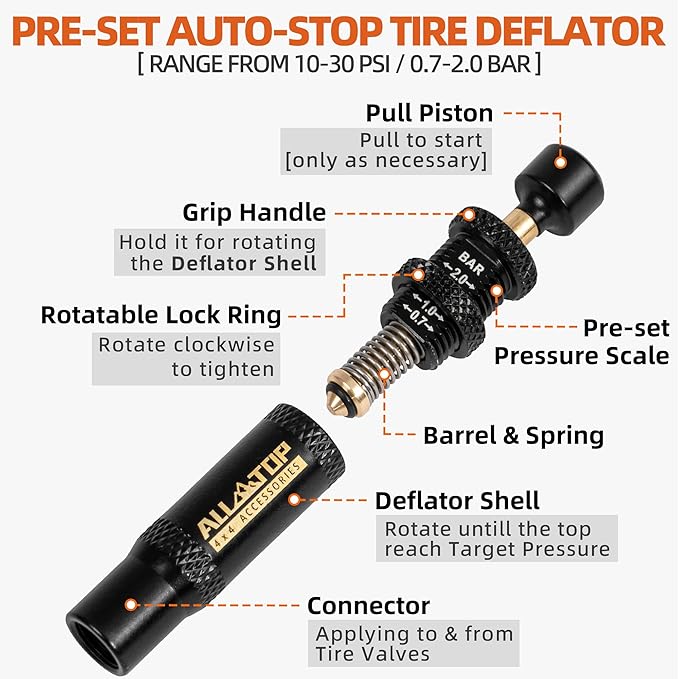 ALL-TOP Adjustable Auto-Stop Tire Deflator Valve Kit (10-30 PSI) 4 PCS Screw-on Tyre Air Down Tool for Offroad 4x4 (with 5 Valve caps)