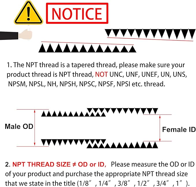 1/4" Male x 1/4" Male Hex Nipple Pipe Fittings, 304 Stainless Steel 1/4 inch NPT Male Threaded Pipe Adapter Fittings Equal Nipples Connectors, Male Straight Connector Pipe Fitting (1/4“, 2pcs)