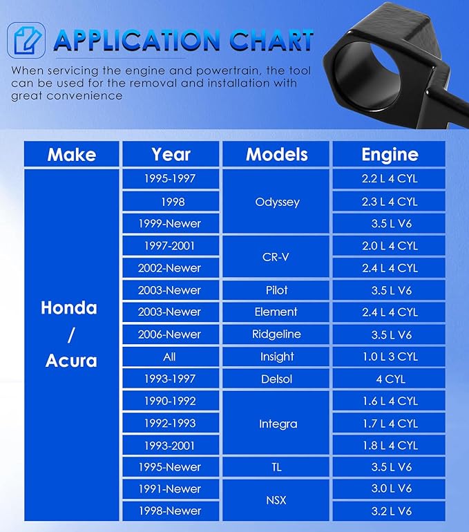 Yoursme 50mm Crankshaft Crank Pulley Wrench Holder Tool Removal Holding Spanner for Honda and Acura Engines