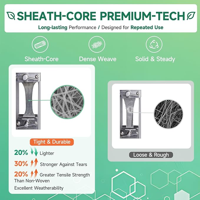 Umbrauto Pop Up Folding Camper Cover Fits 10‘-12’, Upgraded 7 Layers Top Tent Trailer Cover Waterproof Extra Thick Polypropylene Breathable Ripstop Pop Up Folding Trailer Cover