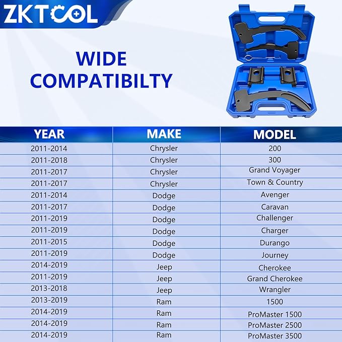ZKTOOL 3.6 Pentastar Timing Tool Kit Compatible with 2011 to 2019 Chrysler Dodge Jeep Ram, Camshaft Holding Tools, Camshaft Phaser Timing Tool Set, 3.6L Camshaft Timing Tools for 10200A 10202 10369A