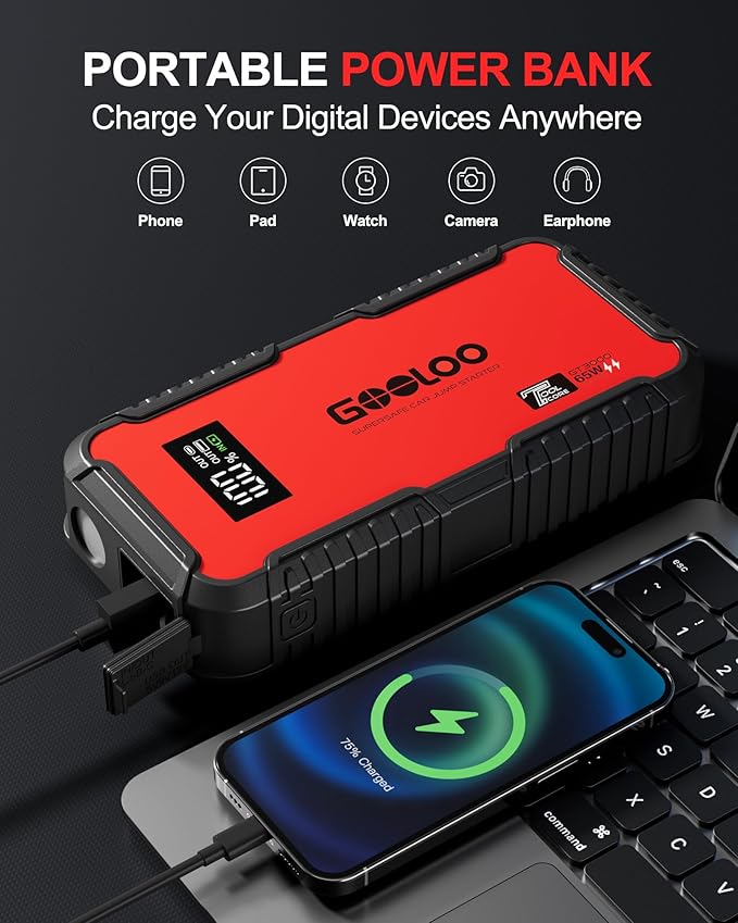 GOOLOO GT3000 Jump Starter, 3000A Battery Jumper Starter Portable with 65W Quick Charge, 12V SuperSafe Lithium Battery Booster(8.5L Gas/6.0L Diesel), Jump Box Pack with Jumper Cables