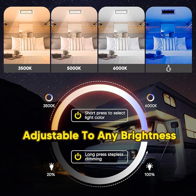 BlueFire 1800LM Bright LED RV Light Interior, 4 Color Temperature, DC12-30V Upgraded Brightness RV Ceiling Dome Lights, Dimmable Fixture for RV Camper Van Motorhome Boat Trailers (Large - 2 Pack)