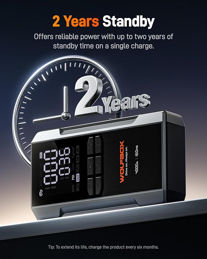 WOLFBOX 4000A Jump Starter with 160PSI Air Compressor, 12V Car Battery Booster, 65W Fast Charge, 24000mAh Portable Tire Inflator, LED Display for 10L Gas & 10L Diesel Engines, LED Light, Jumper Cables