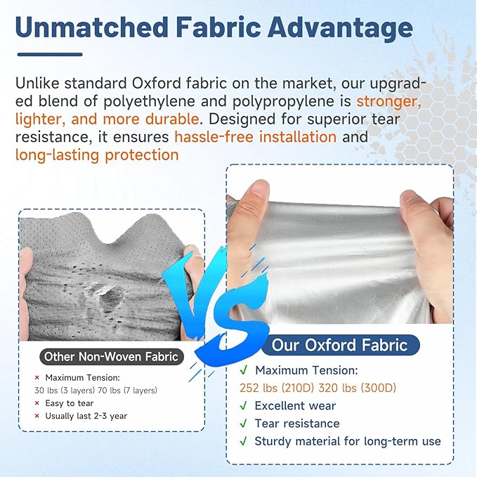 Truck Camper Cover for 10–12FT Slide-in Campers – 300D Oxford Waterproof RV Cover, Silver-Coated, All-Weather Protection with Windproof Straps & Air Vents