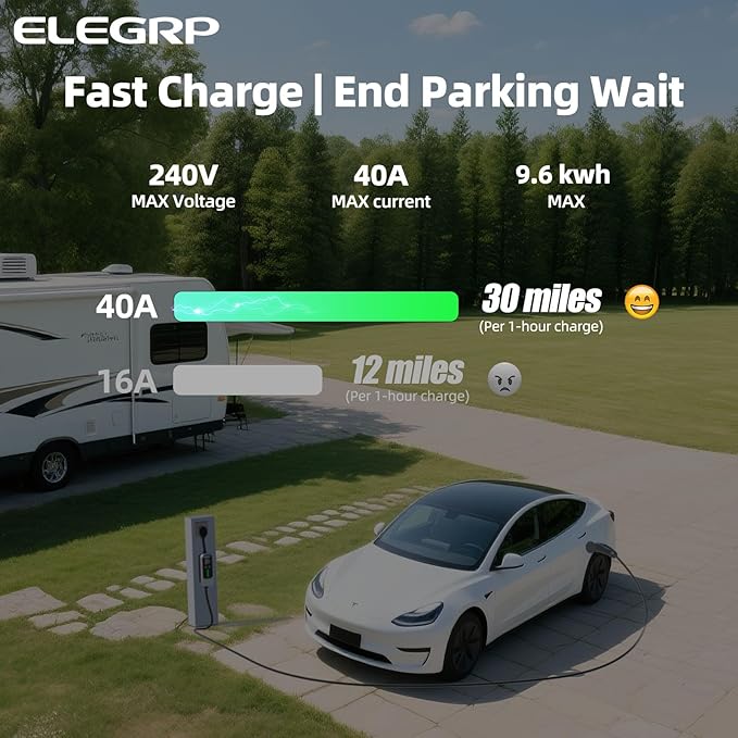 ELEGRP Tesla Level 2 EV Charger, 40A ETL Certified 9.6kW NACS Home & Wall Electric Car Charger with NEMA 14-50 Plug, PBE & LCR Tech, 25FT Cable for Tesla Model Y/3/X/S