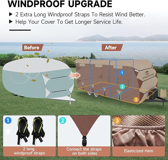 VINPATIO RV Cover, Travel Trailer Cover Fits for 33'-35', Waterproof Camper Cover for Toy Hauler with Tongue Jack Cover, Gutter Covers