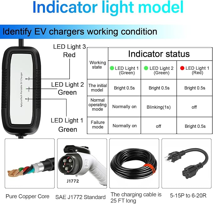 Level 1+2 EV Charger, 16Amp 120V /240V, Portable Electric Vehicle Charger,21Ft Charging Cable NEMA 6-20 Plug NEMA 5-15P Adapter, Plug-in Home EV Charging Station for SAE J1772 EVs