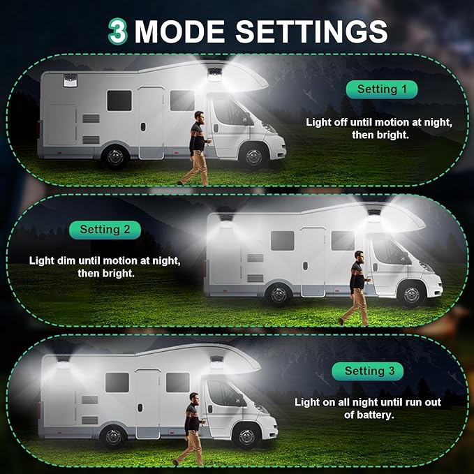 Magnetic Solar Lights, Motion Sensor RV Outdoor Light for Travel Trailer Truck, 270° Wide-Angle Illumination, 3 Mode Settings, Waterproof, 2 Pack