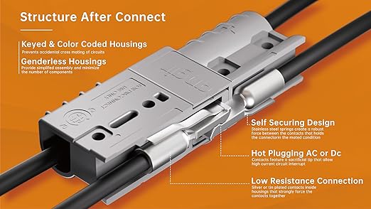 4 Pack 50AMP Battery Quick Connect Disconnect Kit - 6 Gauge Wire Harness Plug Set for Winch, RV, Truck, Car, ATV, Motor - Heavy Duty Power Connector with Cables (Red, Waterproof)