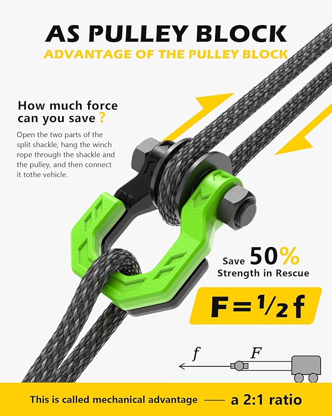 Separate D-Ring Shackle with Pulley Block, Towing Winch Snatch Block & 3/4" Separate D-Ring Shackle 2in1 Set, 57320lbs(26T) Breaking Strength, for Recovery, Blackgreen
