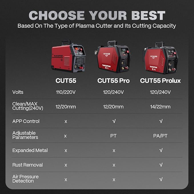 ARCCAPTAIN iControl CUT55 Prolux Plasma Cutter Machine, [APP Control] 55 Amp Non-Touch Pilot Arc, 120V/240V, Upgraded LED Display, Expanded Metal, Rust Removal, Air Pressure Detection for Home DIY