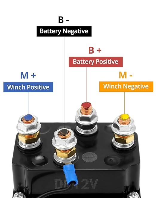 QWORK Wireless Winch Remote Control Kit, 12V 250A Winch Solenoid Relay Contactor + 12V Wireless Winchs Remote, for Truck ATV SUV 63070 62135 74900 70715