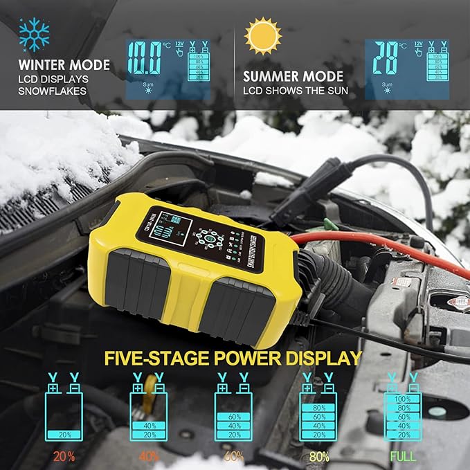 10-Amp Motorcycle & Car Battery Charger,12V and 24V Pulse Repair Charger,Trickle Battery Quick Charger & Maintainer for Truck ATV Lawn Mower Tractor SLA AGM Gel Wet Lead-Acid LiFePO4 Battery