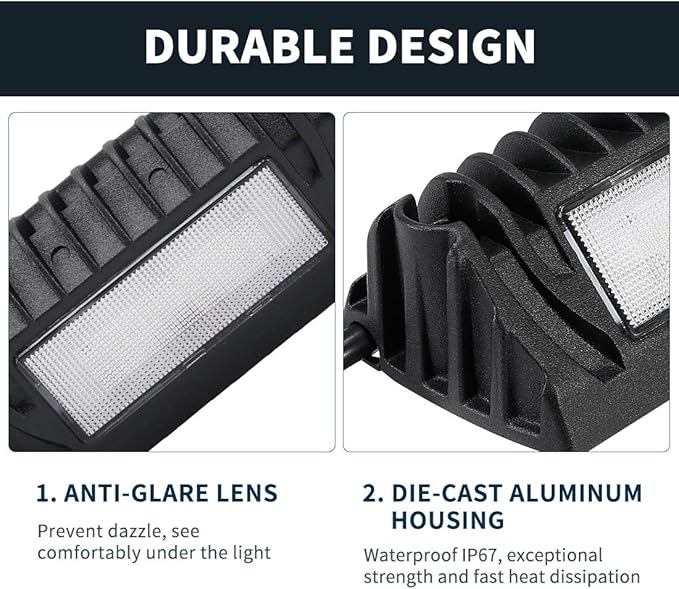 SUPAREE Led RV Lights Exterior,12 Volt RV Porch Light,750 Lumen Aluminum Low Current Led Scene Lighting Fixture Fit for RV Outdoor Camper Trailers Truck Porches Towing Utility Vehicles